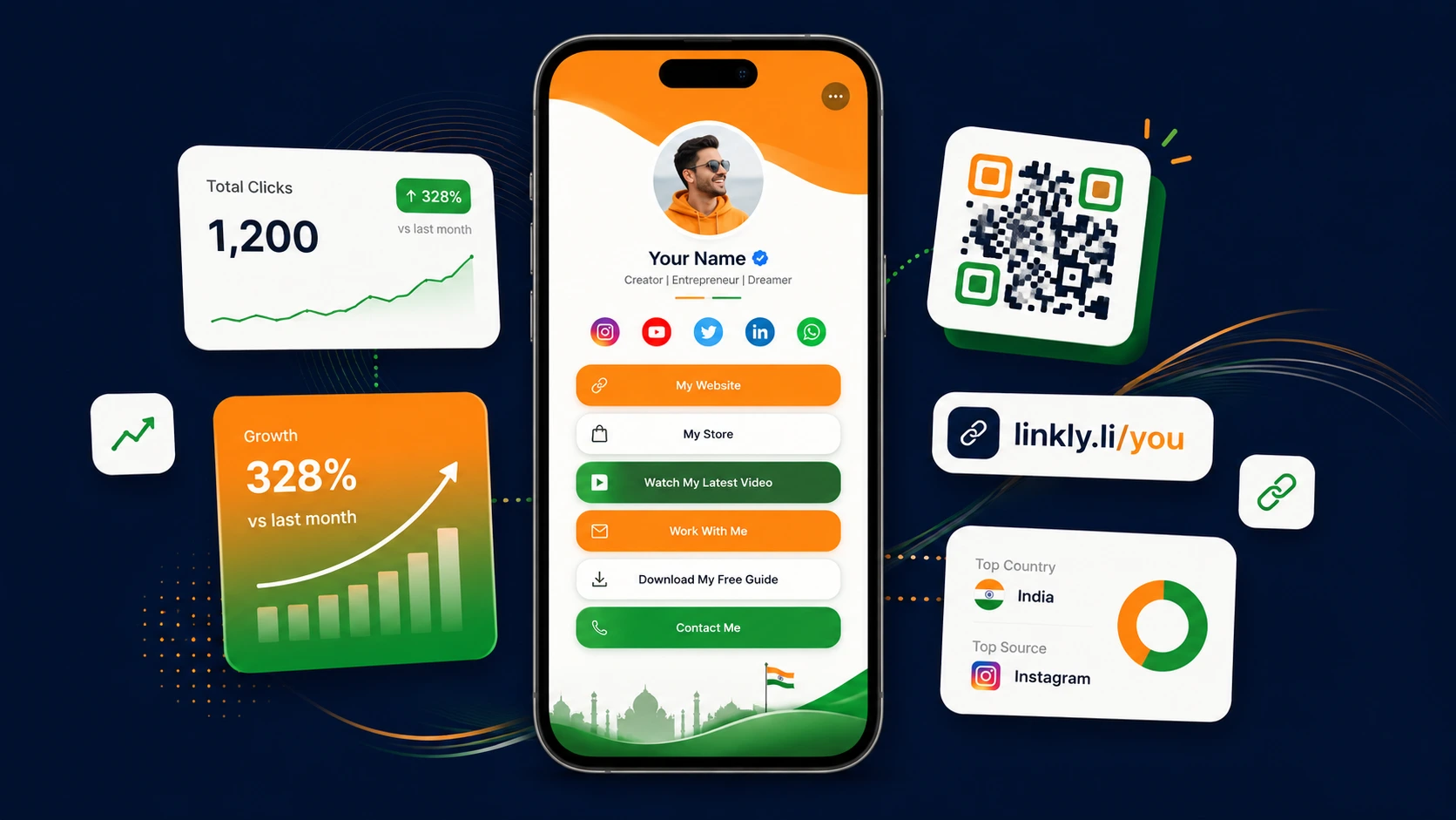 Linktree Alternative for India